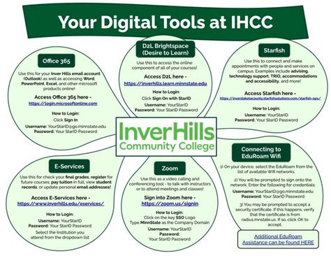 inver d2l|Accessing D2L – Student Resources .